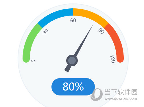 2345安全卫士3.9.0.10160绿色纯净版