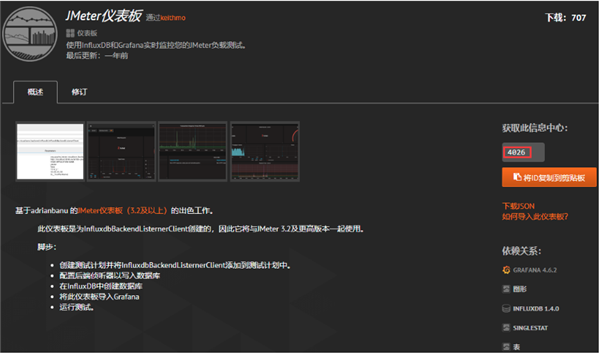 Grafana仪表盘图形编辑器V7.4.3官方版