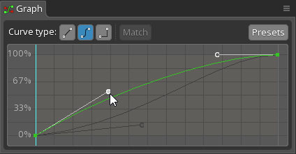 Spine免费版v4.1.14最新版