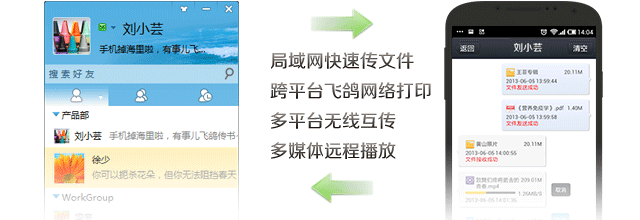 飞鸽传书局域网即时通讯软件V5.1.201202官方版