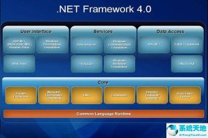 .NET Framework  4.0 (x64) 官方下载