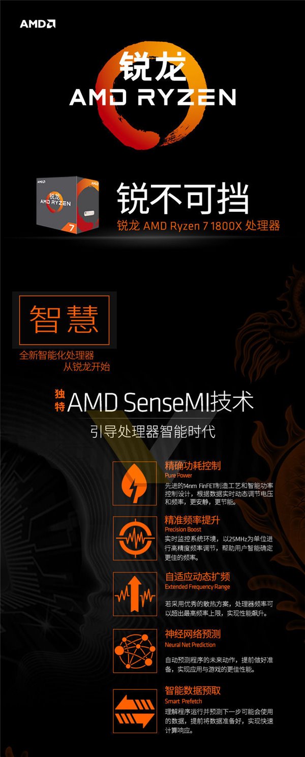 AMD Ryzen处置器正式上架京东商城