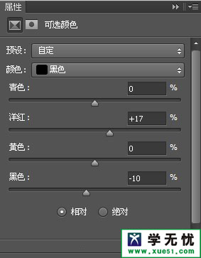 Photoshop CC 2015后期秘技之用（PS）塑造双重揭秘风格