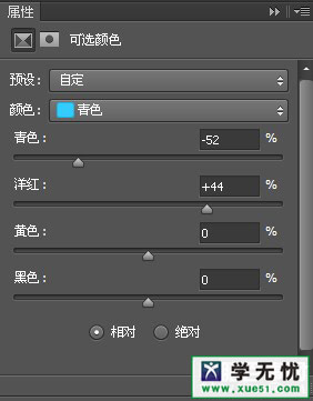 Photoshop CC 2015后期秘技之用（PS）塑造双重揭秘风格