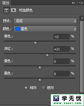 Photoshop CC 2015后期秘技之用（PS）塑造双重揭秘风格