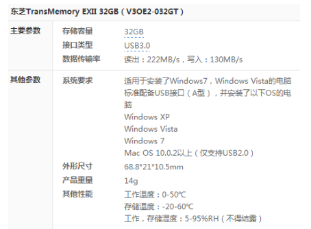 U盘哪个品牌好？2017最好使的U盘推荐！