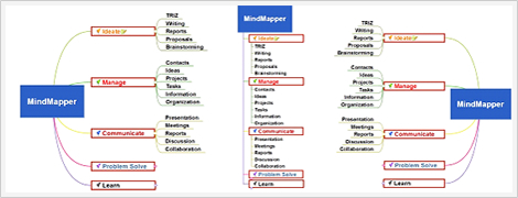 思维导图MindMapper16官方正式版下载