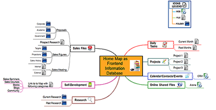 思维导图MindMapper16官方正式版下载