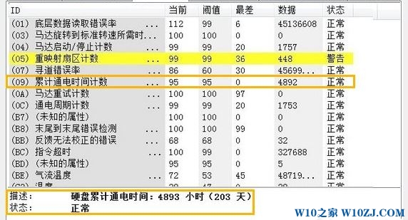 什么是硬盘坏道？Windows 10系统下出现硬盘坏道咋办？